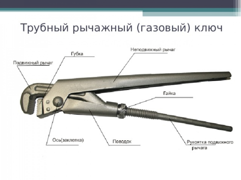 Ключ КТР-1 ЭЛМЕЗ СварОптТорг, сварочное оборудование в Калуге